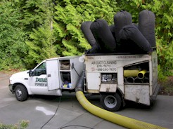 Air Duct Cleaning Van